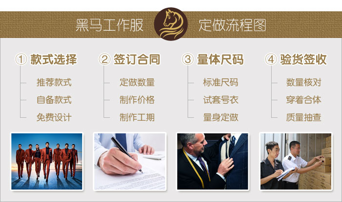 工作服定做流程？哪些步驟？【省錢(qián)必備】